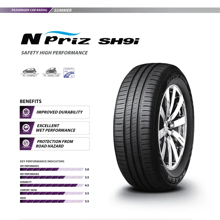 Nexen%20Tire%20-%20NPriz%20SH9i%20/%20Safety%20High%20Performance%20/%20Road%20Hazard%20Protection%20/%20Durable/%20Longlasting%20Tread%20life%20/%20Korean%20Brand%20(1%20Tyre%20price)%20-%20Image%203