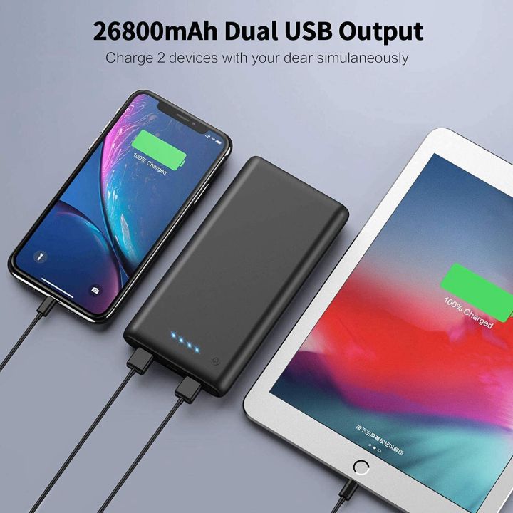Portable%20Charger%20Power%20Bank%2020,000%20mah,%20Ultra-High%20Capacity%20Safer%20External%20Cell%20Phone%20Battery%20Pack%20Compact%20with%20High-Performance%20Cells%20&%202%20USB%20Output,%20Smart%20Charge%20for%20Smartphone,%20Android,%20Tablet%20&%20etc%20-%20Image%206