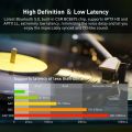 SONRU  Audio Transmitter & Receiver Fiber Optical | Digital Audio | SPDIF | Toslink | Bluetooth 5.0 Audio Transmitter & Receiver. 