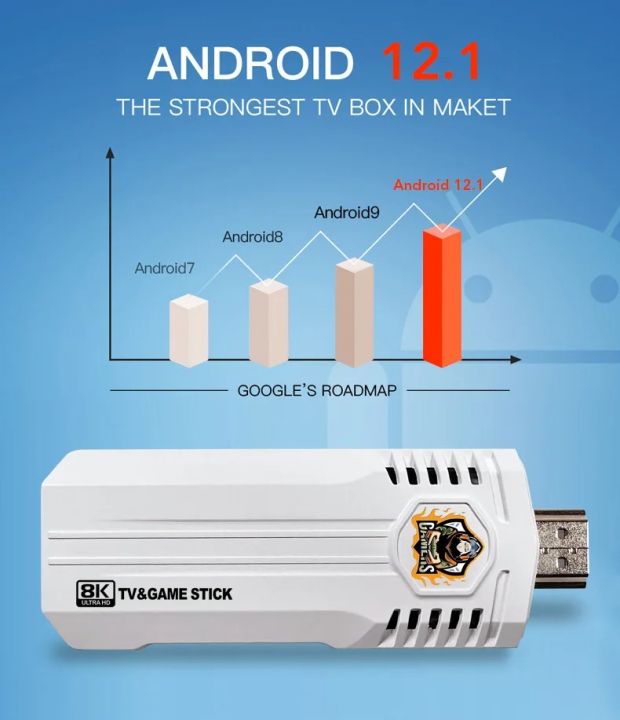 K8%20Pro%20Retro%20TV%20Video%20Classic%20Game%20stick%20dual%20system%20wifi%20android12.1%20ATV%203D%2037000+%20Games%20Console%20Wireless%202.4G%20-%20Image%205