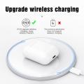 i90 TWS Bluetooth Headphones 0.0423611111111111 w1 Earphones Earbuds PK i10 i30 i60 i80 i90 i100 TWS PK Airdorts Headset. 