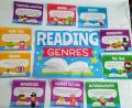 Reading Library Book Genres Posters - Learning for Kids. 