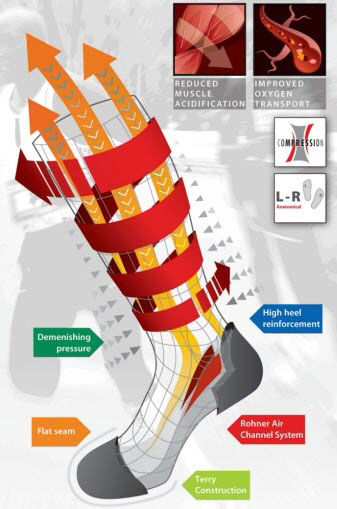 ECO%20Silver%20Diabetic%20Socks%20%7C%20Premium%20Quality%20%7C%20Pure%20Silver%20Fiber%20%7C%20Seamless%20Toe%20No%20Elastic%20%7C%20Made%20in%20Turkey%20%7C%20Fights%20Odor%20&%20Keeps%20Feet%20Fresh%20-%20Image%204