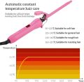 Original Shinon 9mm pencil Curler with digital display and extra features. 