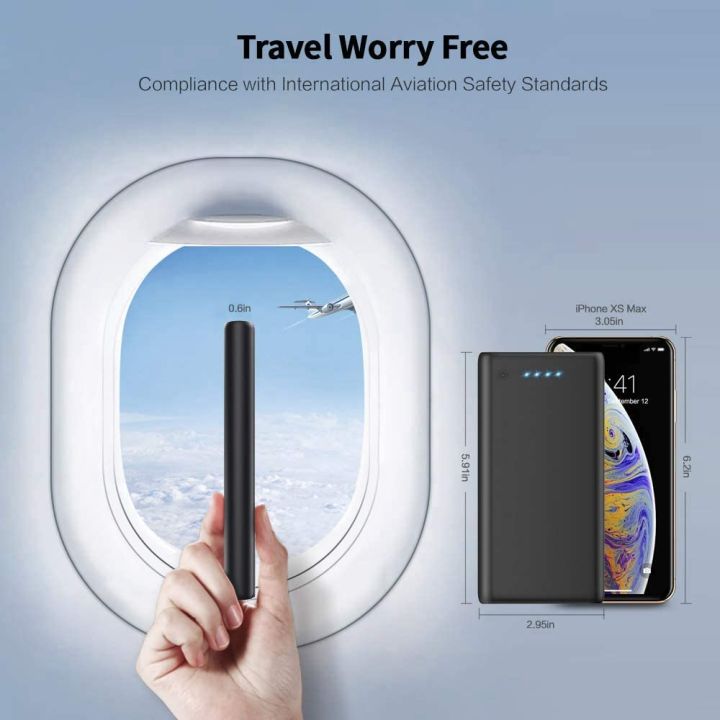 Portable%20Charger%20Power%20Bank%2020,000%20mah,%20Ultra-High%20Capacity%20Safer%20External%20Cell%20Phone%20Battery%20Pack%20Compact%20with%20High-Performance%20Cells%20&%202%20USB%20Output,%20Smart%20Charge%20for%20Smartphone,%20Android,%20Tablet%20&%20etc%20-%20Image%204