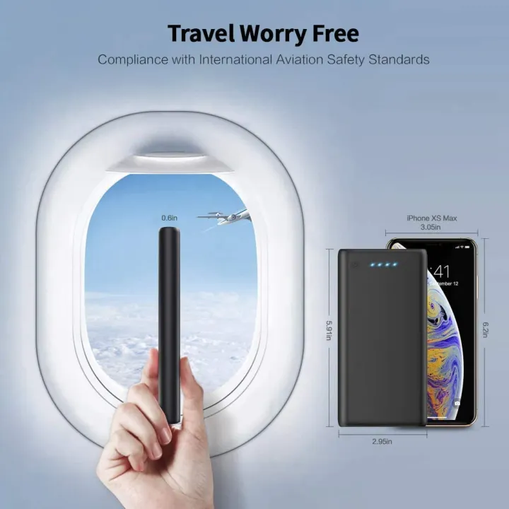Portable%20Charger%20Power%20Bank%2020,000%20mah,%20Ultra-High%20Capacity%20Safer%20External%20Cell%20Phone%20Battery%20Pack%20Compact%20with%20High-Performance%20Cells%20&%202%20USB%20Output,%20Smart%20Charge%20for%20Smartphone,%20Android,%20Tablet%20&%20etc%20-%20Image%204