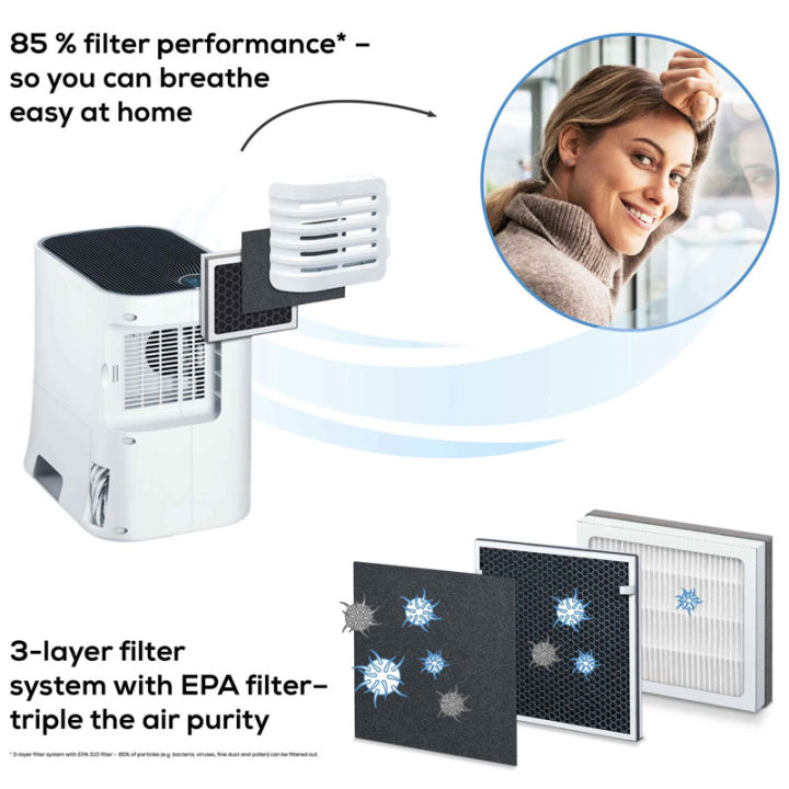 Beurer%20air%20purifier%20and%20humidifier%202-in-1%20LR%20330%20With%20a%20unique%20touch%20for%20your%20indoor%20climate%20-%20Image%207