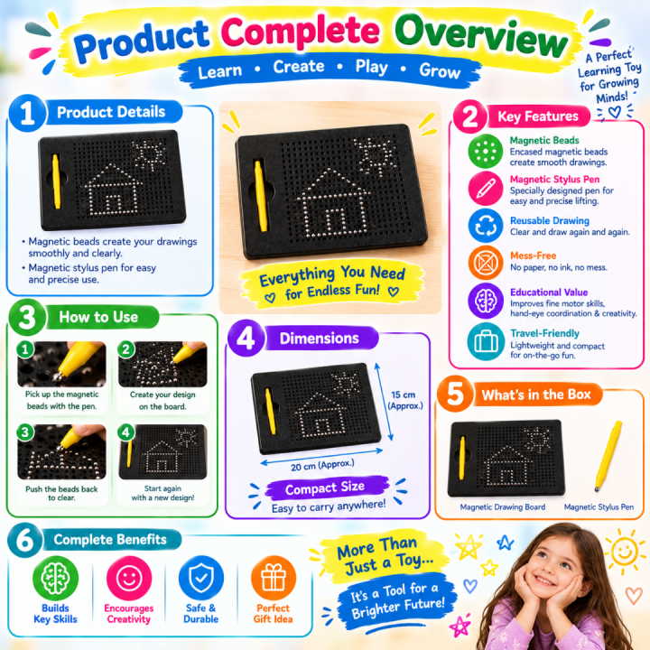 Magicdraw Pad Magnetic Drawing Board, Magnetic Doodle Board, Magnetic Drawing Pad ...