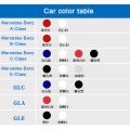 Car Waterproof Scratch Repair Pen Auto Lacquered Color Smart Mending Agent Touch-up Pen for Mercedes Benz W210 W203 W204 W202 W176. 