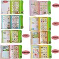 English Electronic Touch Paper Sound Book Abc Alphabet Letters Animals Numbers Shapes Colors Fruits Vehicless For Kids Children Boys Girls Toddlers Babies Gift Educational Preschool Learning Toy For Kids. 