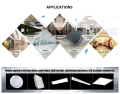 Polycarbonate Light Diffusing Plastic Film for LED Lighting, Photography and Screen Cover. 