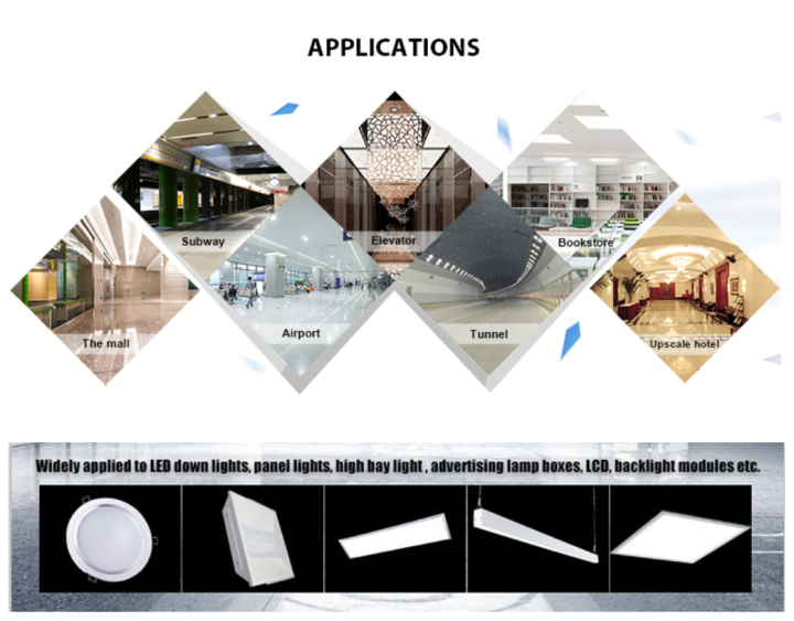 Polycarbonate%20Light%20Diffusing%20Plastic%20Film%20for%20LED%20Lighting,%20Photography%20and%20Screen%20Cover%20-%20Image%205