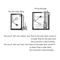 Automatic Liquid Water Float Switch Fluid Level Controller Water-Saver Water-Tank Automatic Water Pump Controller Sensor 2M. 