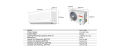Changhong Ruba - SDH-12QDN - 1 Ton - DC Inverter Heat & Cool Air Conditioner - 12,000 BTUs - 10 Years Brand Warranty - Megmeet PCB - White. 