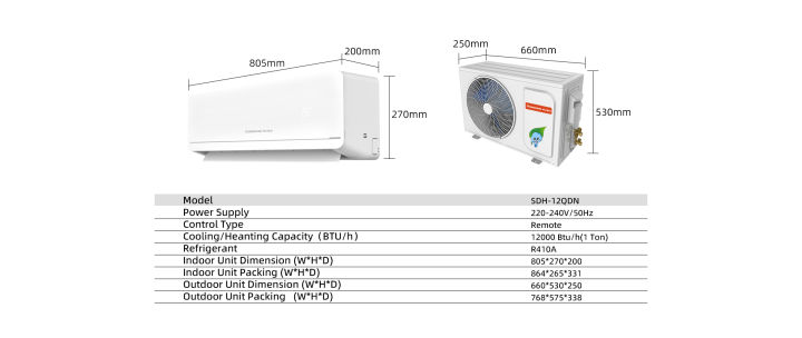 Changhong%20Ruba%20-%20SDH-12QDN%20-%201%20Ton%20-%20DC%20Inverter%20Heat%20&%20Cool%20Air%20Conditioner%20-%2012,000%20BTUs%20-%2010%20Years%20Brand%20Warranty%20-%20Megmeet%20PCB%20-%20White%20-%20Image%207