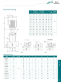 LEO LVR-15-5 , 4000 WATT / 5.5 HP (IE2) ,  VERTICAL MULTISTAGE BOOSTER  / HIGH PRESSURE PUMP , SIZE 2" X  2" , THREE PHASE , EURPEON STANDARD. 