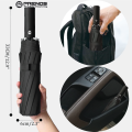 PRENDS 12 Ribs Large Folding Umbrella - Automatic Folding Umbrella  and Windproof Resistant Umbrella for Women Man 1-2 People. 