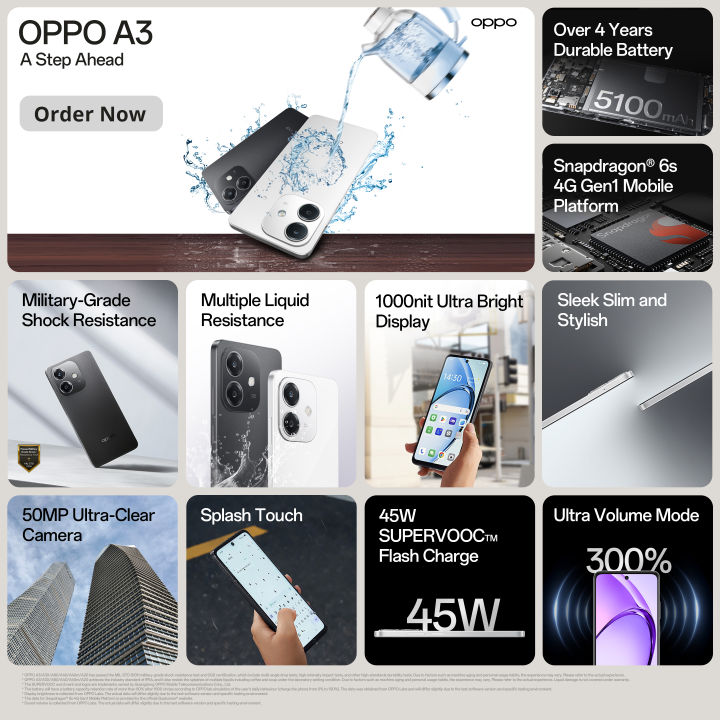 OPPO%20A3%20%7C%206GB%20RAM%20+%20128GB%20ROM%20-%20Image%203