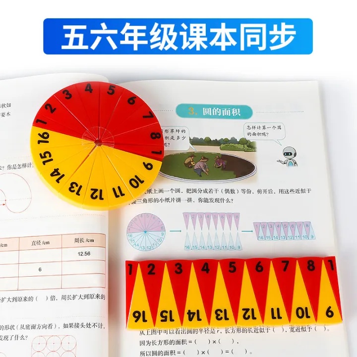 Circular%20Area:%20The%20formula%20for%20calculating%20pi%20derives%20the%20demonstrator:%20the%20circle%20is%20converted%20into%20a%20rectangle,%20the%20area%20of%20the%20circle,%20and%20the%20circumference%20of%20the%20circle%20-%20Image%202