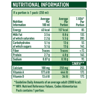 Nestl%C3%A9%20Milkpak%20250ml%20Carton%20%E2%80%93%20Full%20Cream%20Milk%20for%20Daily%20Use%20-%20Image%203