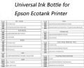 4/ pcs Empty Bottle 70ml and 100ml. 