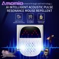Safe Rat Effective Ultrasonic Pest Repeller for Rodent Control Large Coverage Area Us Plug Buyers' Choice. 
