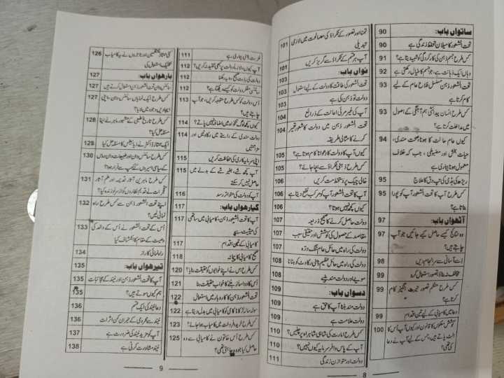 Atomic%20Habits%20Book%20Urdu%20Translation%20By%20James%20Clear%20/%20The%20Power%20Of%20Your%20Subconscious%20Mind%20/%20ZEHAN%20KI%20POSHIDA%20TAQAT%20Urdu%20Edition%20By%20Joseph%20Murphy%20(%20Combo%20Deal%20)%20-%20Image%206