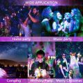 USB Mini Disco Ball Night Light / Micro Portable Dj RGB Crystal Ball LED Atmosphere Lights / Sound Lighting Strobe Stage Par Light For Room Dance Parties Bar Show Club. 