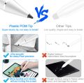DIGDAN Active Stylus Pen Pencil 2nd Gen, Rechargeable 1.0mm Fine Point Compatible Aple iPad_ Pro(2018-2022) with Palm Rejection iPad_ 8th/7th/6th, Pro 12.9 4th/3rd Gen, Air 4th/3rd, Mini 5th, Pro 11 High Precision Drawing Pen White. 