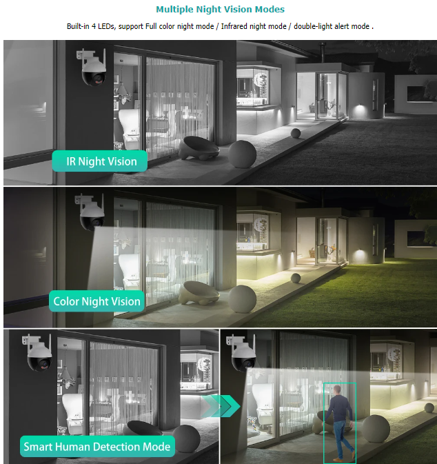 CCTV%20-%20CCTV%20Camera%20-%20Wi-Fi%20Camera%20-%20Wi-Fi%20Smart%20Camera%20-%20CCTV%20Camera%20Wi-Fi%20-%20Home%20Security%20Camera%20-%20Outdoor%20Security%20Camera%20-%20Wi-Fi%20Camera%20%20-%20Security%20Camera%20For%20Home%20Wi-Fi%20-%20Outdoor%20Camera%20-%20Camera%20CCTV%20-%20Security%20Camera%20For%20Home%20-%20CCTV%20camera.%20-%20Image%207