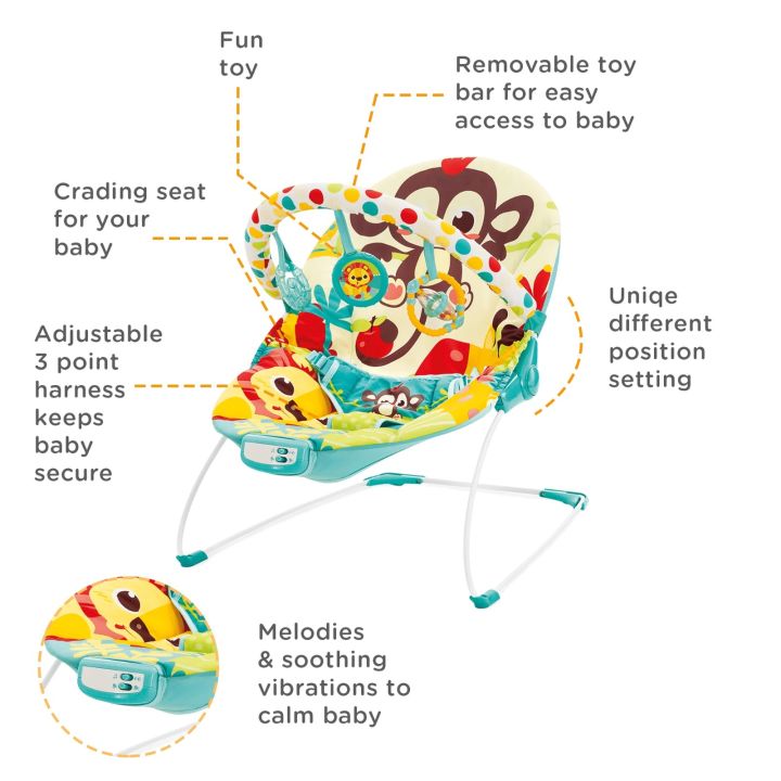 Orignal%20Mastela%20Recline%20Bouncer%20with%20Music%20&%20Vibration%20Multicolor%20%20%7C%20Soothing%20Vibration%20Bouncer%20For%203%20to%2012%20months%20Kids%20-%20Image%202