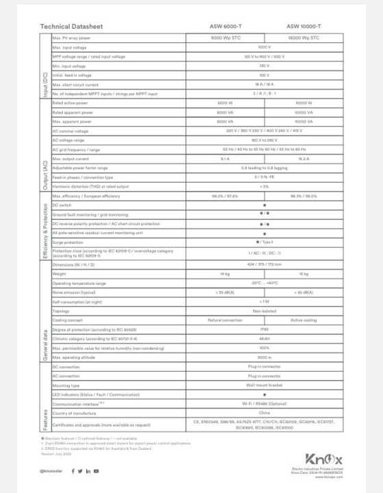 Knox%20Three%20Phase%206kw%20Pv%209000%20On-Grid%20inverter%20ASW-T%20Series%20-%20Image%203