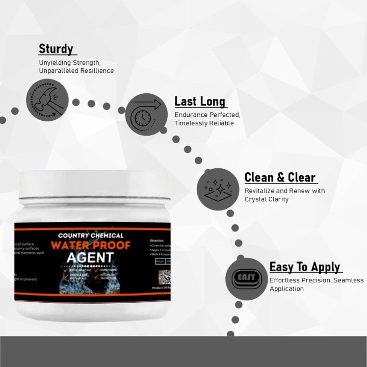 Buy%202%20Get%201%20Country%20Chemical%20Waterproof%20Agent%20(Waterproof%20Leak%20Agent)%20500gm%20-%20Water%20Proofing,%20Anti-Leakage%20Agent%20Resin%20-%20Highly%20Effective%20And%20Transparent%20Selent%20Glue%20-%20Hydra%20Sealant%20-%20resin%20Liquid%20(With%20Free%20Brush)%20-%20By%20Bulmart.Pk%20-%20Image%203
