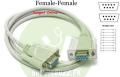 DB9 9 Pin Serial Port Cable Female-Female RS232| Shopikbuzz. 