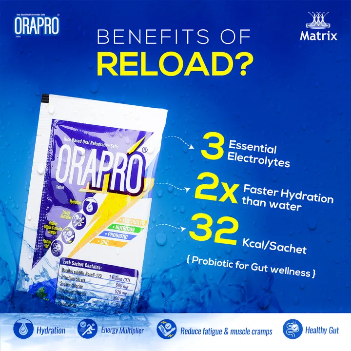 MATRIX%20PHARMA%20ORAPRO%C2%AE%20Sachet%20-%20All-in-One%20Hydration%20Solution%20with%20Electrolytes,%20Zinc%20&%20Probiotics%20%7C%20ORS%20Sachet%20-%20Image%202