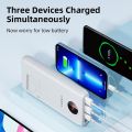 ROMOSS SW20 PF 22.5W 20000mAh Power Bank, 22.5W PD&QC Fast Charge Portable Charger, 3 Outputs and 3 Inputs External Battery Pack with LED Display for iPhone 14Pro Max/13/12/11 Pro Max Samsung S23/S22 Ultra/ Plus, Tablets, Laptops and More. 