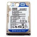 Desktop/Laptop Hard Drive 160gb/250GB/320/500GB/1TB/3GB/4TB Sata Hard Disk (Best Price) - 100% Health-Mix Brand. 