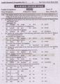 English Grammar and Composition for Intermediate Part 2. 