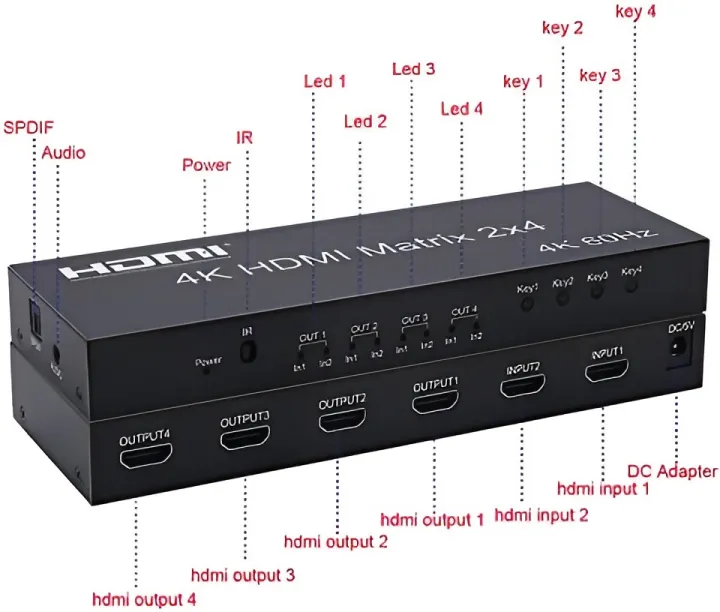 4k%20HDMI%20Matrix%202X4%20Splitter%204K%2060Hz%202%20in%204%20Out%20HDMI%20Splitter%20Switcher%20Audio%20Extractor%20AUX%20SPDIF%20Scale%20Down%20Extracci%C3%B3n%20de%20Canal%20DTS%205.1(2.0%20HDMI%202X4%20Matrix)%20-%20Image%207