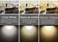 Open Surface Frameless Ceiling Light:  Available in 18W, 24W, 36W - 220V, Easy to Install, 3 Shades - White, Warm Yellow, Natural White. Ideal for Home, Office, Restaurant, Farmhouse, etc.. 