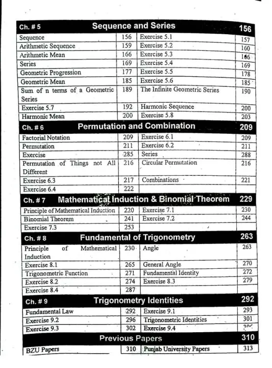 A%20Textbook%20of%20Zero%20Mathematics-1%20(Honey),Elementary%20Mathematics-1%20(Algebra)%20for%20ADA,ADS,BS%20-%20Image%203