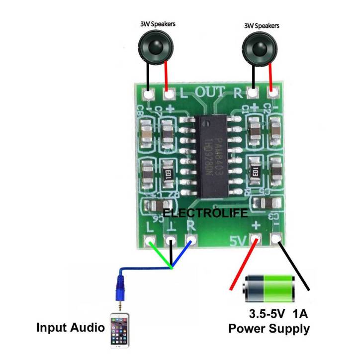 PAM8403 module Super mini digital amplifier board 2 *3W Class digital amplifier board efficient 2.5 to 5V