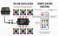 EZDIY-FAB Dual Ring 120mm RGB Case Fan 5-Pack,Quiet Edition High Airflow Adjustable Color LED Case Fan for PC Cases, CPU Coolers with Remote Controller. 