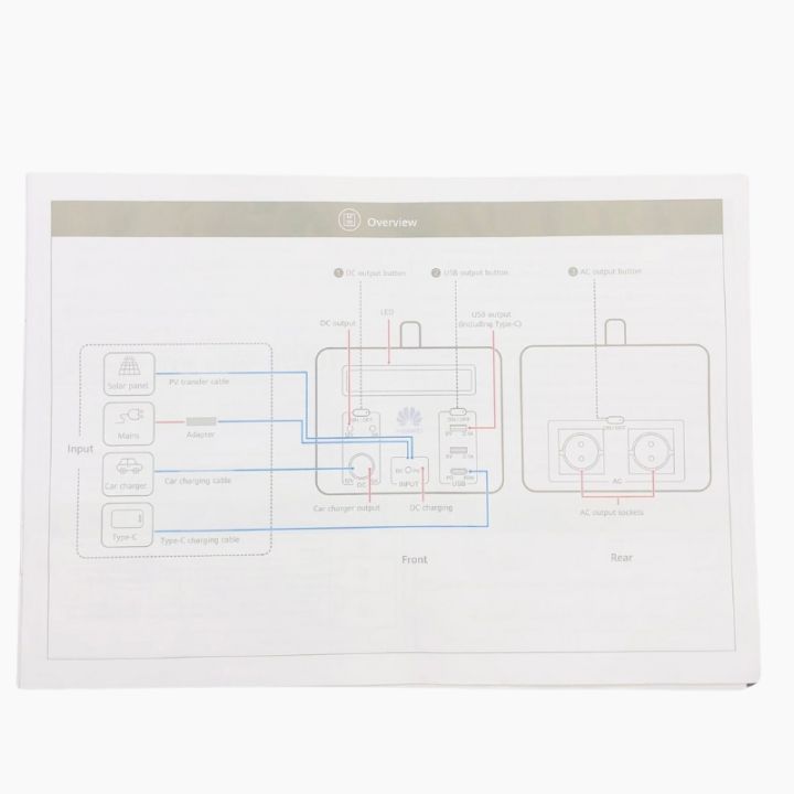 Huawei%20iSitePower-M-MNB0500E1%20Power%20Bank%20Charging%20Station%20500W%20Portable%20%7C%20Smart%20UPS%20%7C%20Imported%20From%20Shenzhen%20-%20Image%208