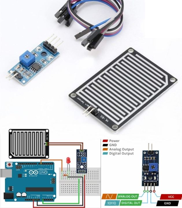 Water%20moisture%20Rain%20sensor%20Arduino%20rain%20sensor%20water%20Detection%20sensor%20-%20Image%203