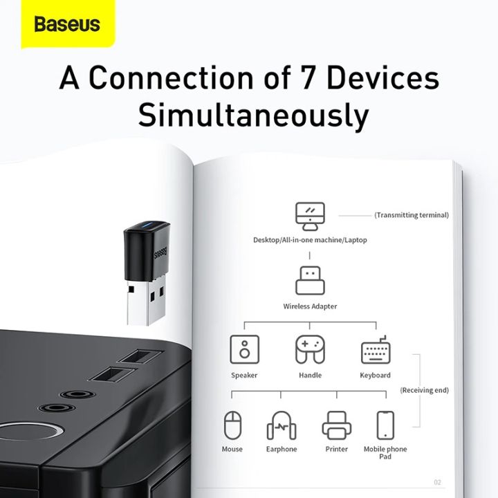 Baseus%20USB%20Bluetooth%20Adapter%20for%20PC,%205.1%20Bluetooth%20Dongle%20Receiver%20Support%20Windows%2011/10/8/7%20for%20Desktop,%20Laptop,%20Mouse,%20Keyboard,%20Printers,%20Headsets,%20Speakers%20-%20Image%204