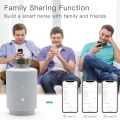 Thermostat - Smart Home Radiator Thermostat, Intelligent Heating Control via Tuya App and Smart Life with Alexa and Google Home, for Standard Radiator Valves (Hub Not Included). 