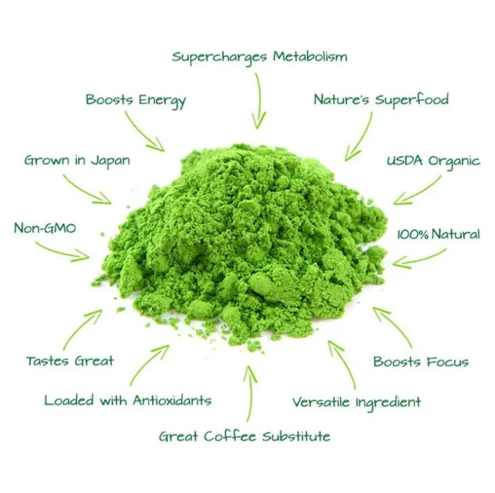 Popular%20for%20AMAZON%20Vendors%20100%25%20Pure%20Natural%20Organic%20Matcha%20OEM%20with%20White%20Label%20200grams%20-%20Image%203