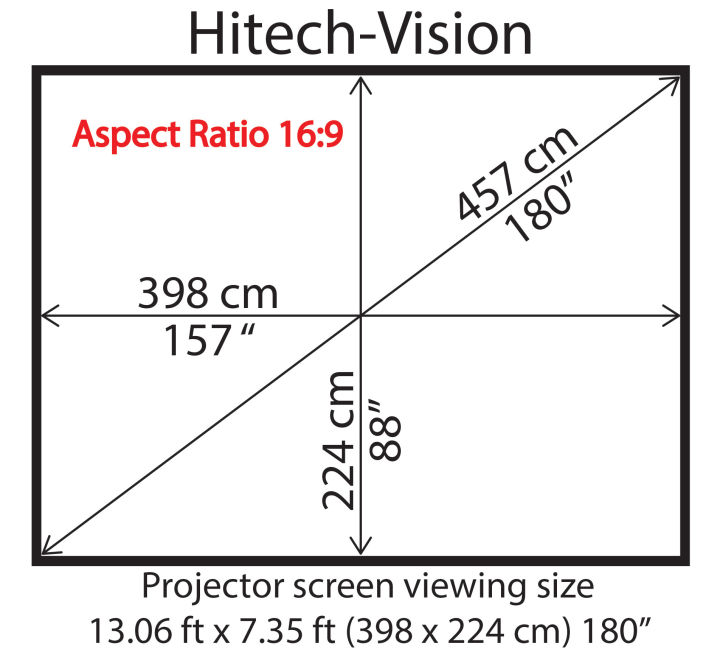 Hitech-Vision%20Fixed%20Frame%20Projector%20Screen%20-%20Matt%20White%20180"%20%2016:9%20(13.08%20ft%20x%207.35%20ft)%20-%20Matt%20White%20-%20Image%204