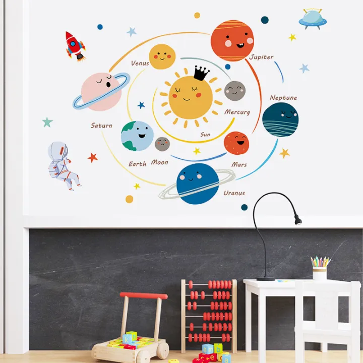 Cartoon%20solar%20system%20planets%20wall%20sticker%20child%20kids%20room%20home%20mural%20removable%20Podazz%20-%20Image%204